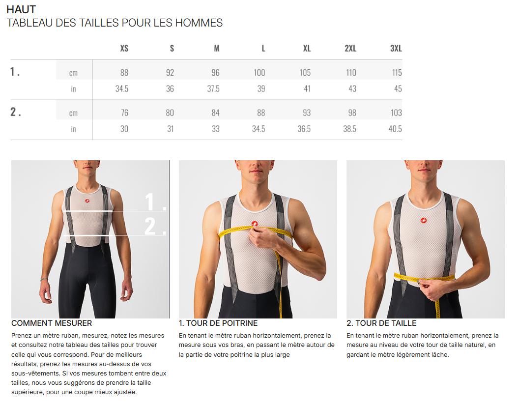 Langarmtrikot CASTELLI UNLIMITED TRAIL 2 Grau/Mango Mojito