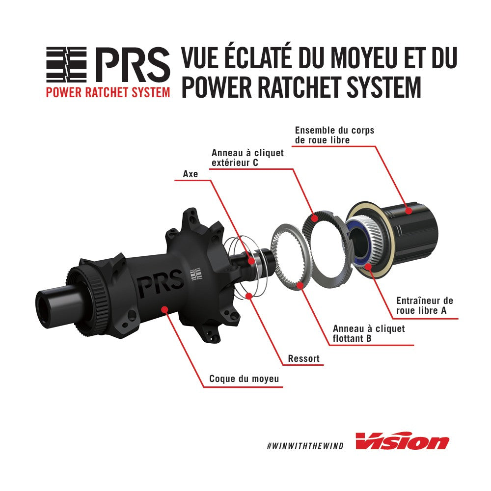 Laufradsatz VISION Metron 45 SL Tubeless Ready (Center Lock)