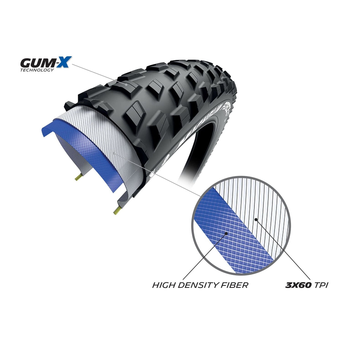 Reifen MICHELIN FORCE XC2 PERFORMANCE LINE 29x2.10 Tubeless Ready Faltbar
