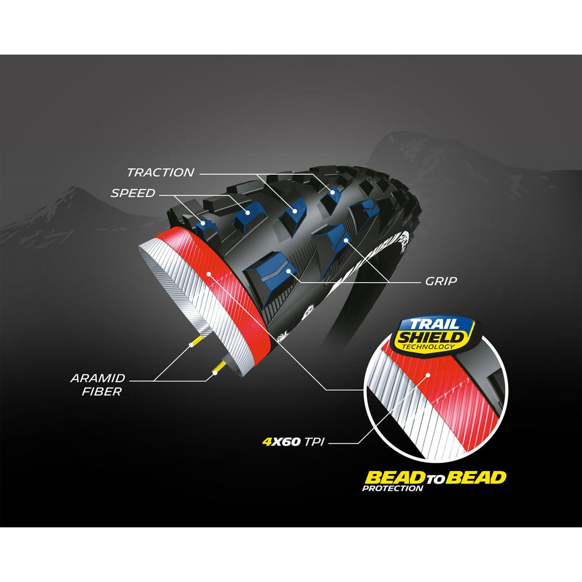 Reifen MICHELIN FORCE AM PERFORMANCE LINE 26x2.25 GUM-X Tubeless Ready Faltbar