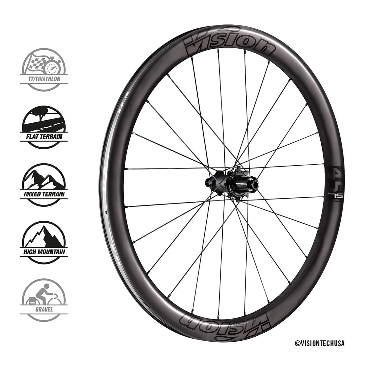 Laufradsatz VISION Metron 45 SL für Reifen