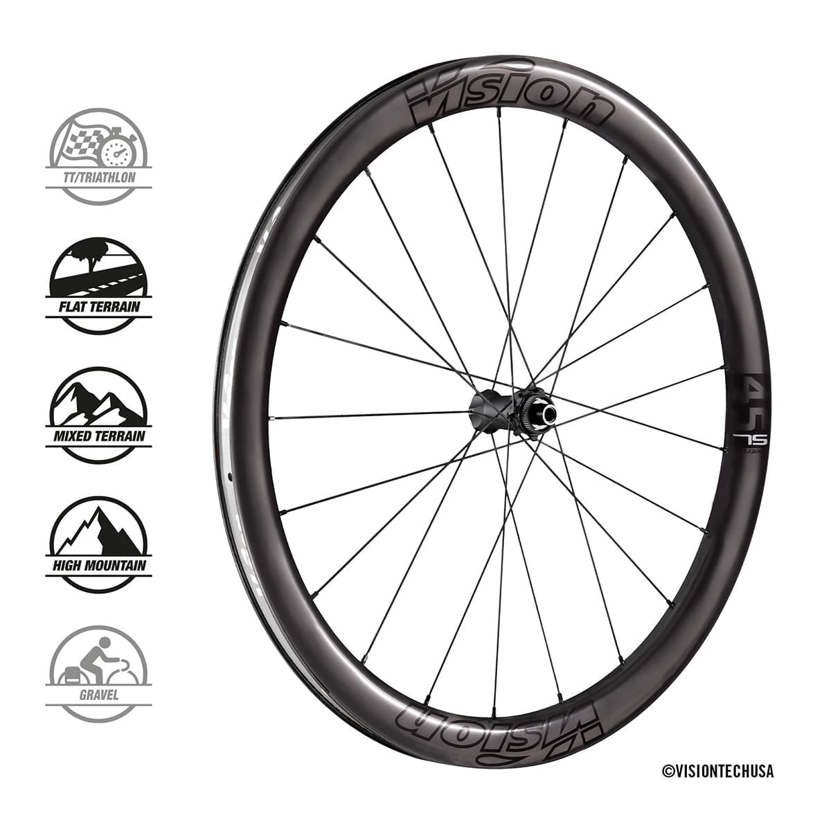 Laufradsatz VISION Metron 45 SL für Reifen