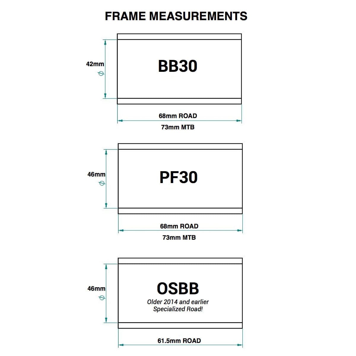 Tretlagergehäuse PRAXIS BB/PF30 73 mm