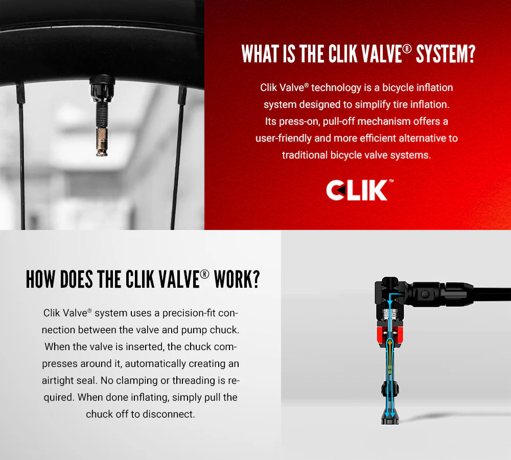 CO₂-Inflator LEZYNE CLIK DRIVE + Gefädelter CO₂-Kartusche 20 g (x1)