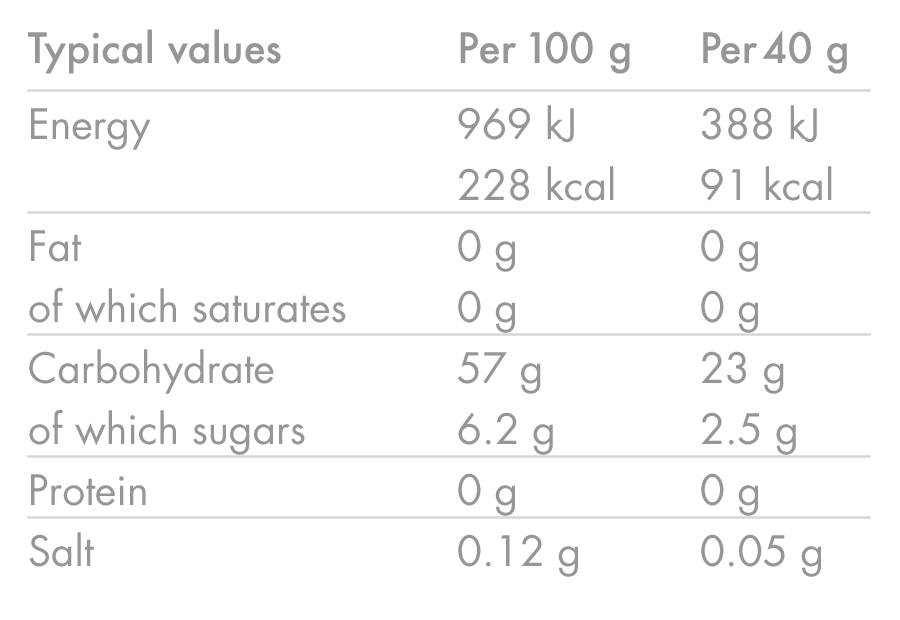 Energiegel HIGH5 ENERGY GEL (40g) Zitrone