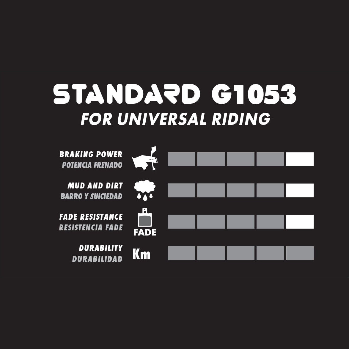 Halbmetallische Bremsbeläge GALFER PERFORMANCE Avid Juicy 3-5-7 / Juicy Ultimate / Juicy Carbon / BB7 / Promax 950