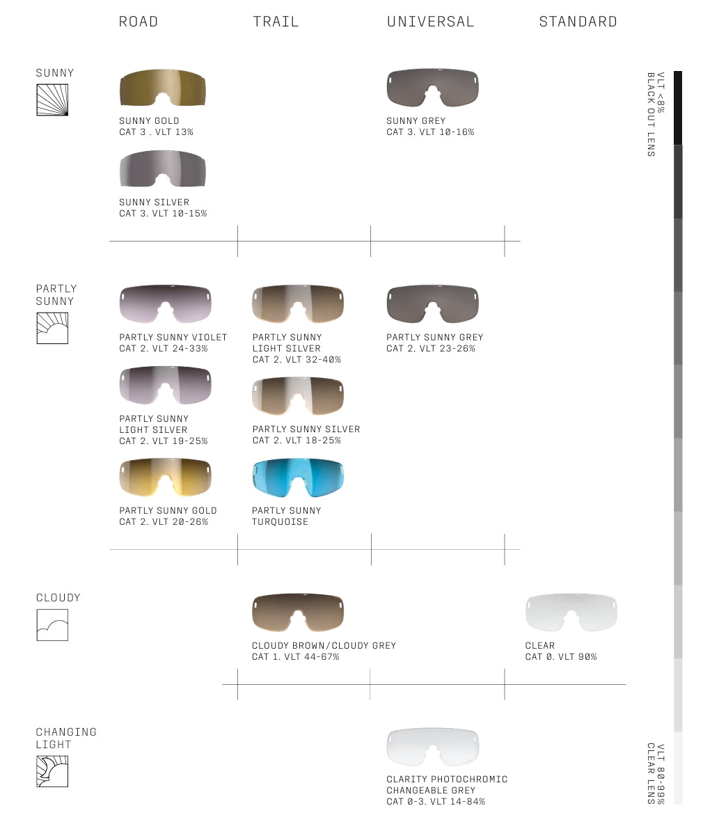 Brille POC DEVOUR MID Kaki Glas Clarity Road /Sunny Silver