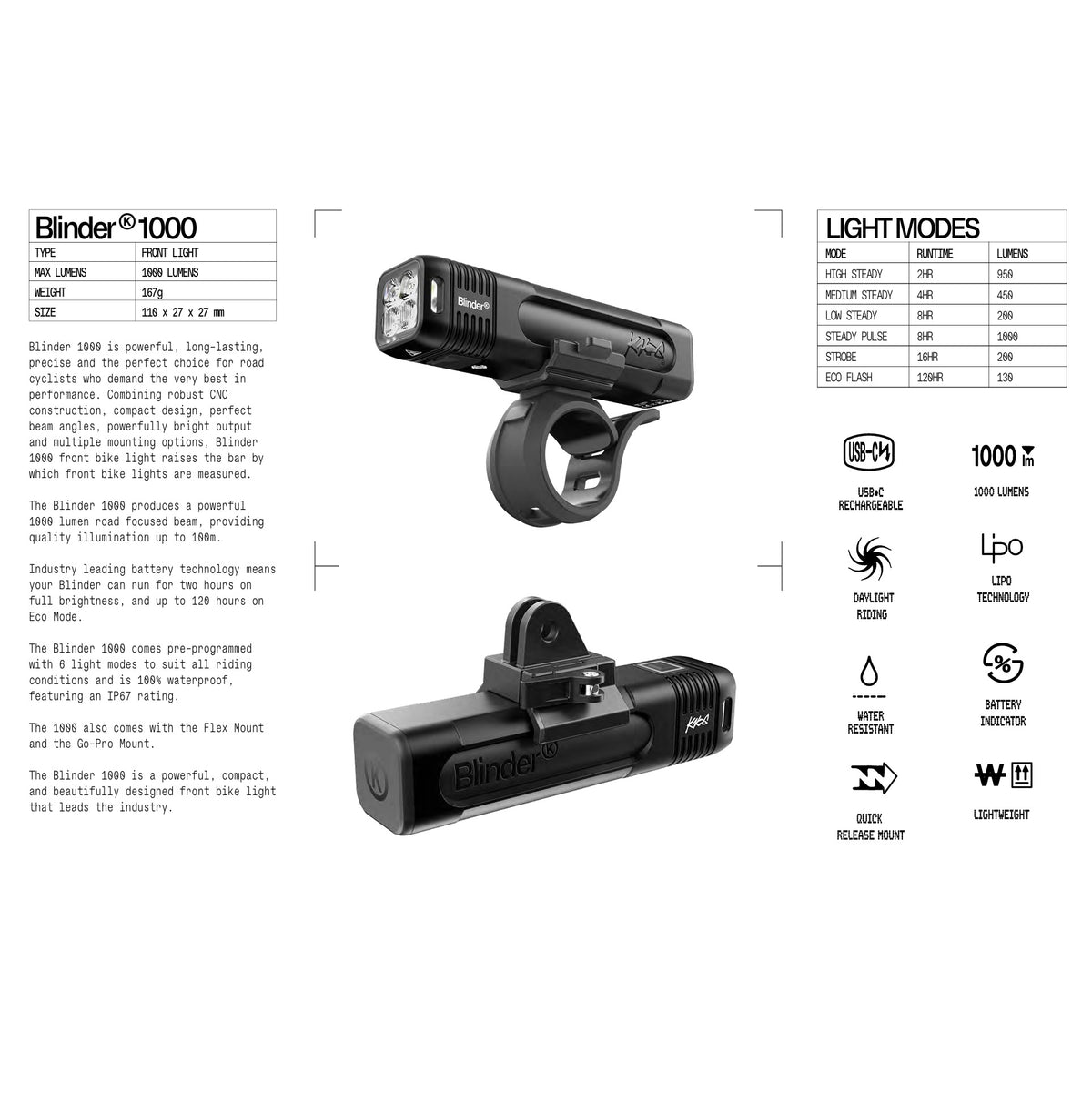 Frontlicht KNOG BLINDER PRO 1000
