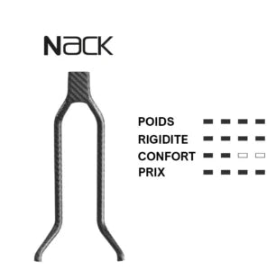 Sattel PROLOGO SCRATCH M5 PAS AGX 140mm Schienen Nack Schwarz