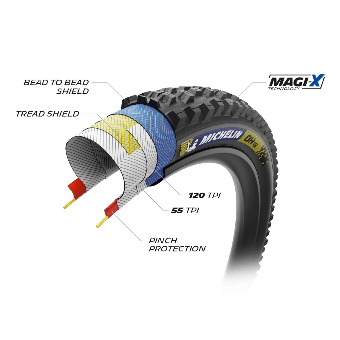 Reifen MICHELIN DH16 Racing Line Dark 27.5x2.40 Tubeless Ready Faltbar