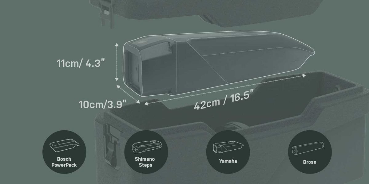 Batteriekoffer TOPEAK E-XPLORER TRUNKBOX