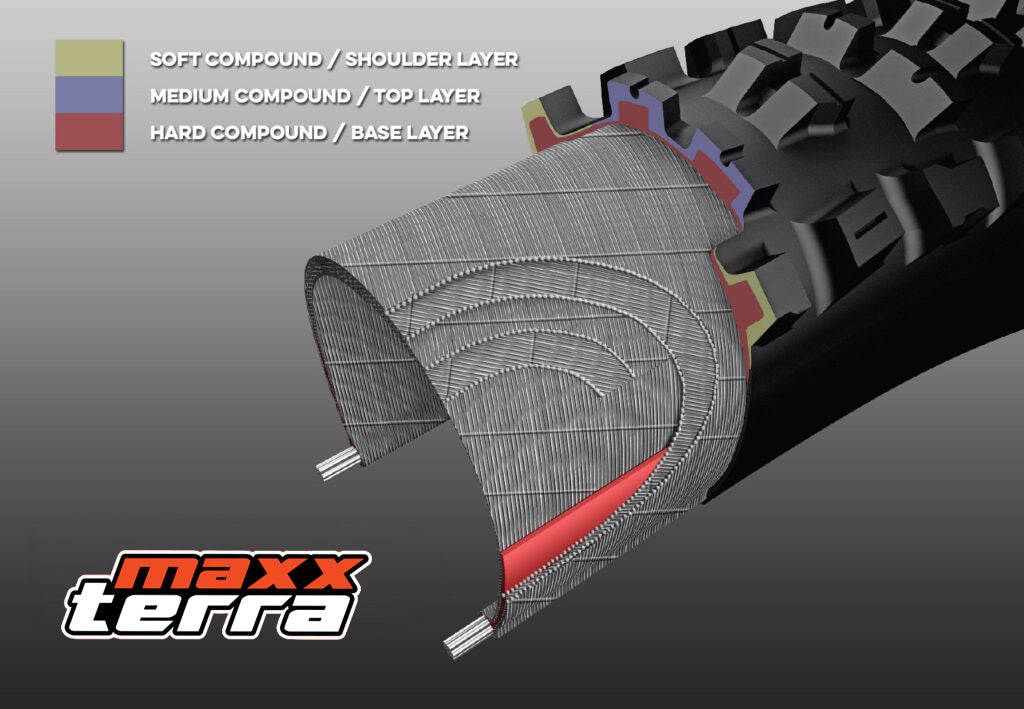 MAXXIS DISSECTOR G2 Reifen 29x2.40 EXO+ MaxxTerra Tubeless Ready faltbar